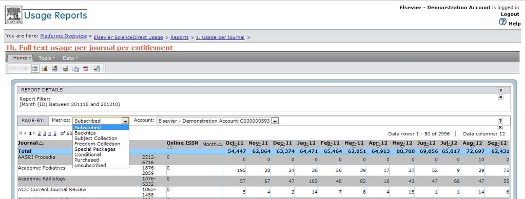 Part 3. Working with the reports The Elsevier web environment usage reports provides several easy to use tools when working with reports.