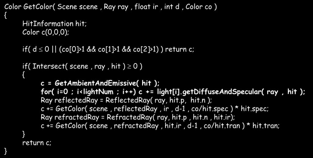 Color co ) return image; { } HitInformation hit; Color c(0,0,0); if( d 0 (co[0]>1 && co[1]>1 && co[2]>1) ) return c; } if( Intersect( scene, ra, hit ) 0 ) { c = GetAmbientAndEmissive( hit ); for( i=0