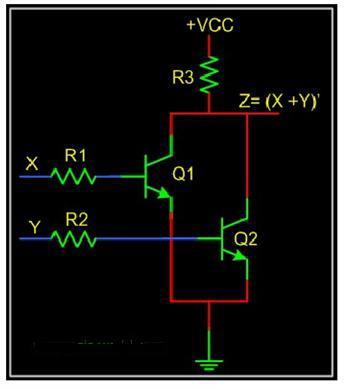 Resistor Transistor Logic. In RTL (resistor transistor logic), all the logic are implemented using resistors and transistors.