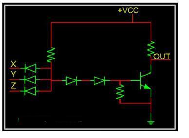 Transistor Transistor Logic In Transistor Transistor logic or just TTL, logic gates are built only around transistors. TTL was developed in 1965.