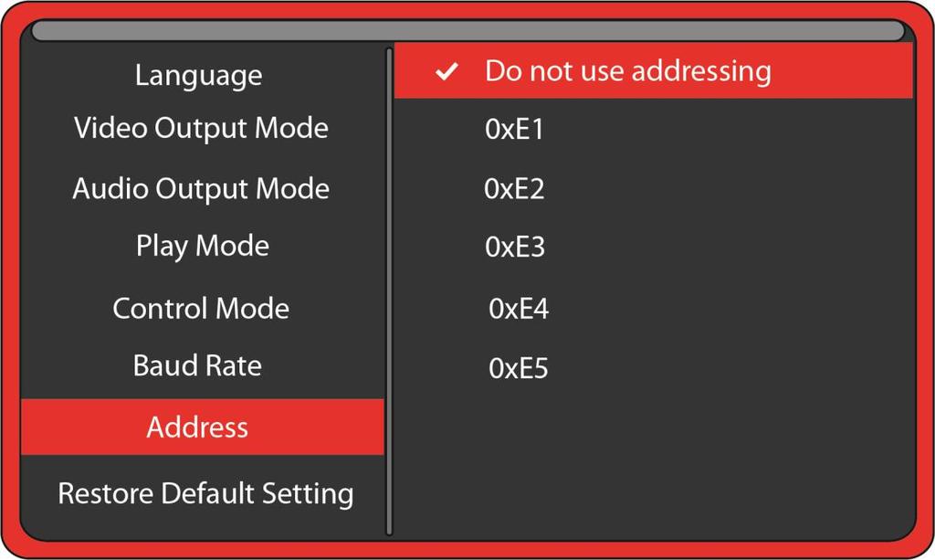 Address Mode Select an address, if desired, for serial communications Only applies if the setting Control Mode = Serial Control Do not use addressing If you are using a single Sprite on the serial