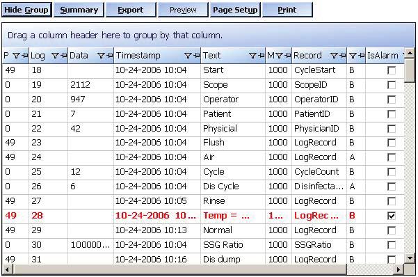 To Find alarm log records identifying cycles that experienced something unexpected, such as a too low disinfectant temperature. Sort log records by column information in ascending order.
