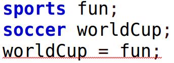 Types + inheritance The reverse is not true (as we are using them): You cannot say: As the worldcup variable has more