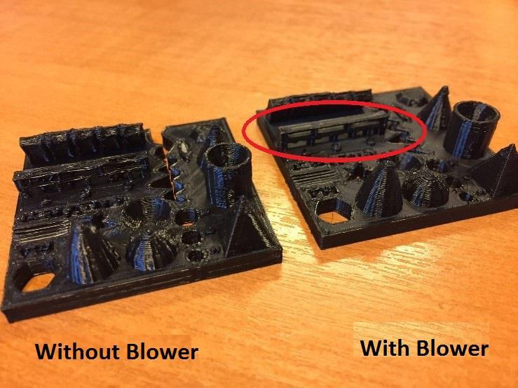 Some materials print way better or faster when cooled actively. Advantages: Cooling of the object during printing. Faster printing. Smaller details much better visible on printed model.