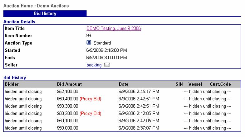 Monitoring the Proxy Bid: While the auction is in progress, you can monitoring your bids with the Bid