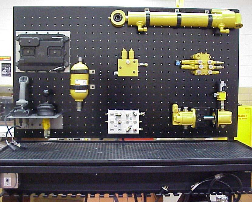 Figure 5: Fuel Cell Battery Hybrid Tabletop System Data Acquisition and Control System Schematic. Caterpillar Mechatronics Laboratory (201 Toomey) Directed by Drs.
