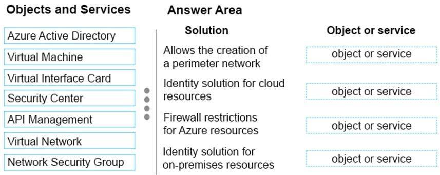 QUESTION: 234 You administer a virtual machine (VM) that is deployed to Azure.