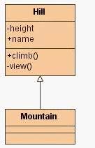 A. view B. name C. climb D. height Answer: D QUESTION: 297 Given: 1. public class Foo { 2. public static void main() { 3. System.out.println("Hello."); 4. } 5. } Which is true? A. The class Foo will run successfully when invoked with the command line: java Foo,but will produce no output.