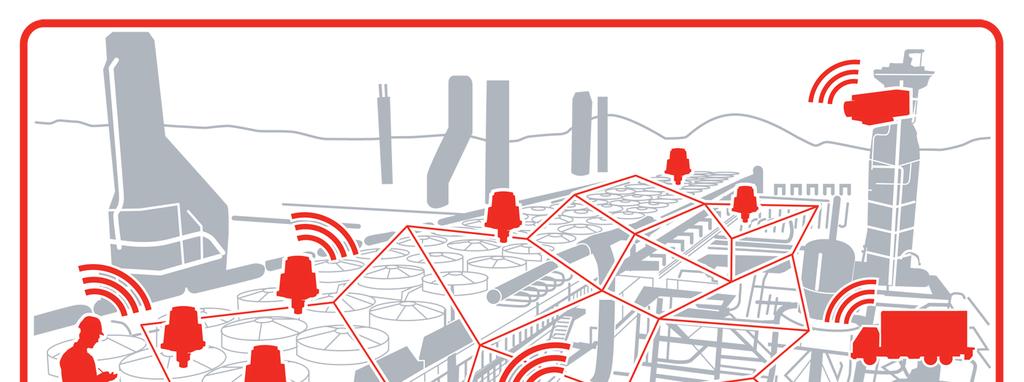 coverage needed for industrial applications, from a simple wireless field instrument network to a completely integrated plant-wide, multi-application wireless network.