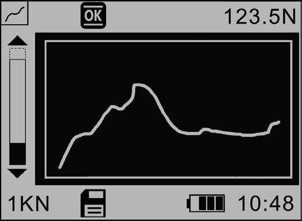 1. LCD SCREEN STANDARD VIEW Test Mode Icons: Track: Real Time, live measuring mode Peak: Reading will not change until a higher value is measured 1 3 4 AutoPeak: When Peak Time is up, resets peak