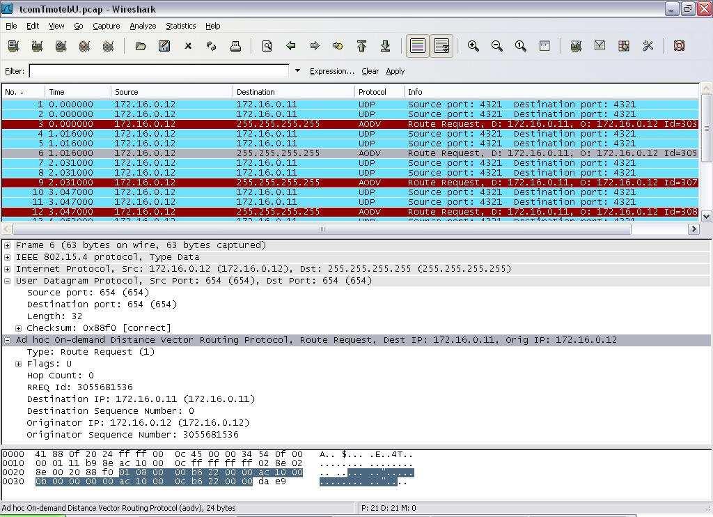 standard was not yet supported by Wireshark, we first had to write a plug-in, in order to be able to correctly decode the IEEE802.15. frames.