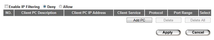 Please check Enable IP Filtering Table box first, and select Deny or Allow to decide the behavior of IP filtering table (Deny the access of IP addresses in the list, or allow the access of IP