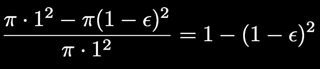 The Curse of Dimensionality Intuitions that are based on 2 or 3 dimensional spaces do not always carry over to high dimensional spaces Example 2: What fraction of the volume of a unit