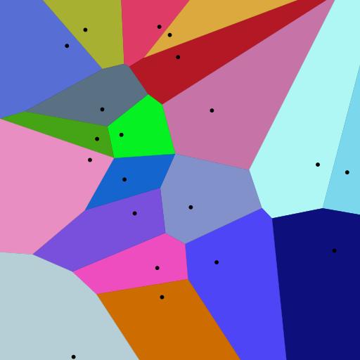 Voronoi partitioning Nearest neighbor regions All points in a region are closer to