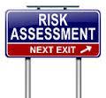 HIPAA Security Risk Analysis (SRA) 164.