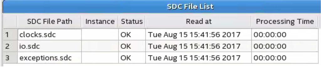 Figure 10. SDC File List Report 6. Conversely, to report the constraints in the.