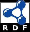 RDF Resource Description Framework W3C Recommendation (http://www.w3.