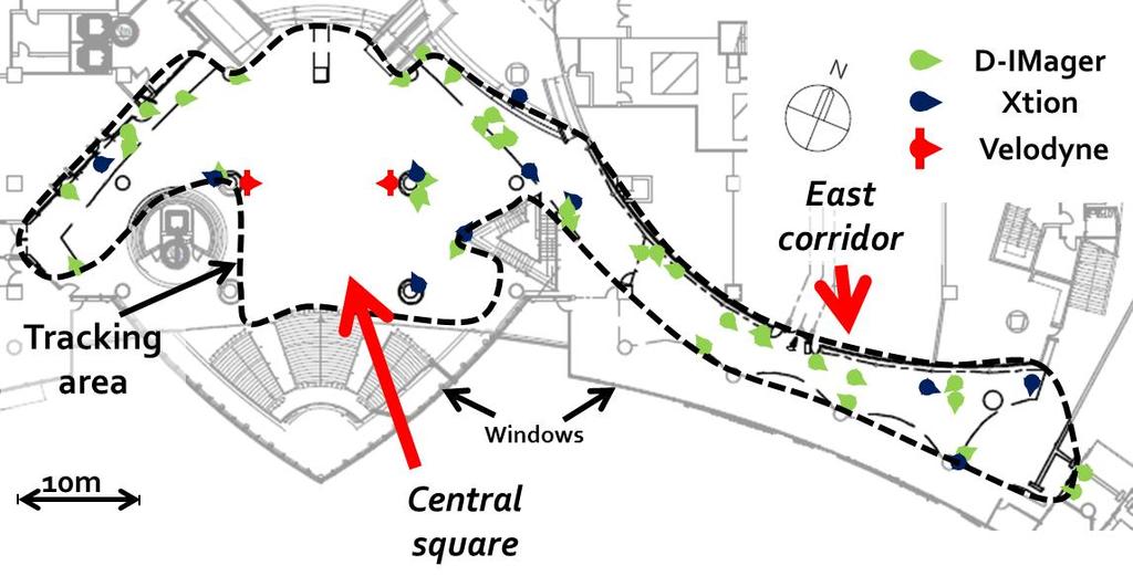 ATC sensing environment Corridors / square 900m