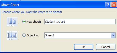 space and make it easier to print the chart by moving it to its own, new, worksheet.