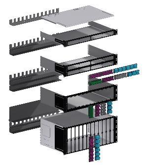 PreCONNECT SMAP-G2 19 Panel System with 1HU Part-Front-Plates PFP: Part numbers single components Part-Front-Plates with labeling field 1HU 1/4 RAL 9005 (black) Number of channels/fibers Adapter type