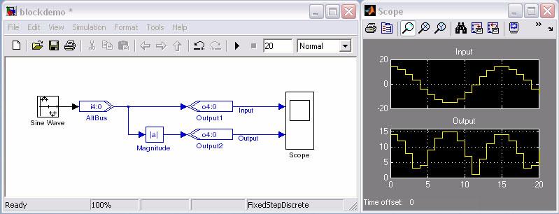 DSP Builder Design Rules Each clock domain has an associated reset pin. The Clock block and each of the Clock_Derived blocks have their own reset pin, which is named in the block's parameter dialog.