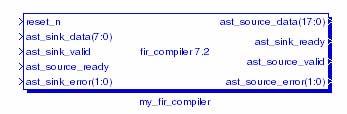 Using MegaCore Functions f For more information about the FIR Compiler including a complete description of the generated files, refer to the FIR Compiler User Guide. 3. Click Exit.