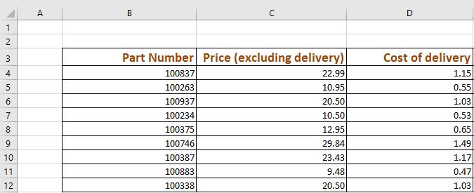 Excel 2016 Foundation Page 105 =C5*C16 Part of the cell reference points to cell C16 (which if you check is empty).