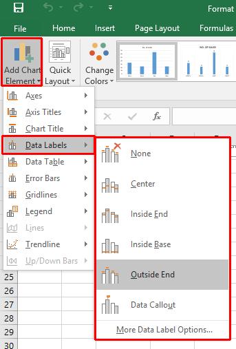 Excel 2016 Foundation Page 151 Modifying chart data labels Click on the Add Chart Elements button in the Chart Layouts group. Click on Data Labels.