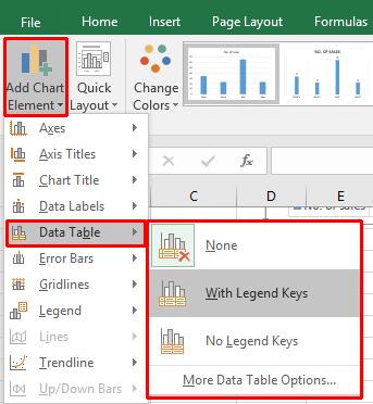 Excel 2016 Foundation Page 152 Notice that each column is now labelled with its value. Displaying chart data tables Click on the Add Chart Elements button in the Chart Layouts group.