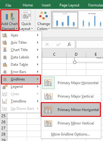 Excel 2016 Foundation Page 154 Close the workbook and save any changes you may have made. Copying and moving charts within a worksheet Open a workbook called Copying and moving charts 1.