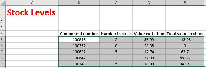 Excel 2016 Foundation Page 51 Moving the contents of a cell or range within a workbook Select the range you wish to move and then cut it to the Clipboard. In this case select the data, as illustrated.