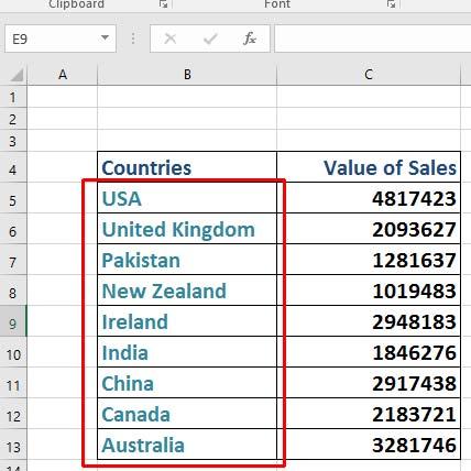Click within the data contained in column C (for instance click on