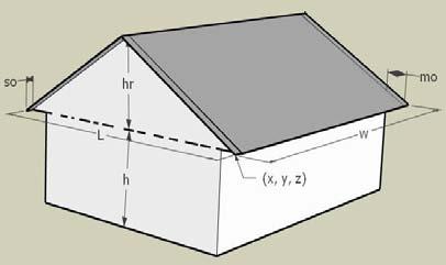 To select unique reference point and proper orientation, the following technique is used: a test is made to check how many of the four corners of a building at reference height falls in a particular