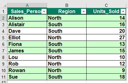 Excel 2016 Advanced Page 118 To see only sales relating to the North