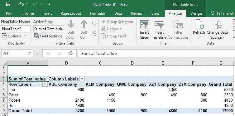 Excel 2016 Advanced Page 13 Your data will now look like this.