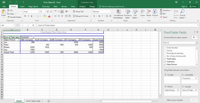 Excel 2016 Advanced Page 15 Save your changes and close the workbook. Filtering and sorting data within a pivot table Open a workbook called Pivot Tables 02.