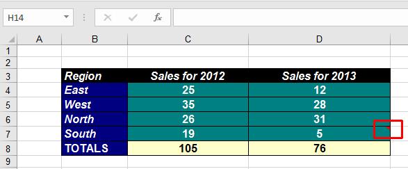 Excel 2016 Advanced Page 218 If you look carefully at the cell containing your comments, you will see a small red shape within the