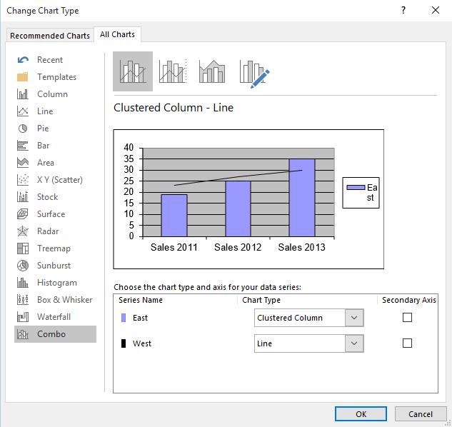 Excel 2016 Advanced Page 41 Click on the OK button to change the chart type, as illustrated.