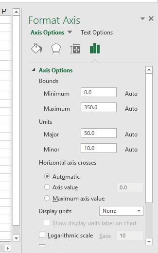 Excel 2016 Advanced Page 55 You can use this side panel to set minimum and maximum axis values as well as specifying the major and minor axis scale units.