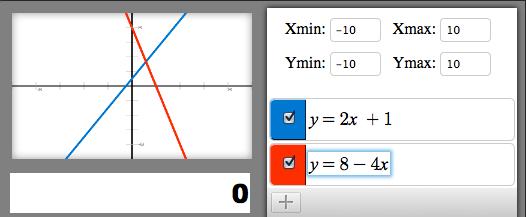 3.9 Hint: To enter multiple equations by clicking the plus