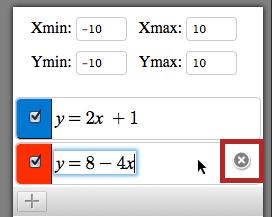 Hint: To hide an equation from the graph, clear the checkbox