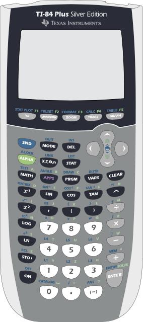 3.10 Calculator Graphing (TI-84 Emulator) Note: Depending on the test settings, the students may have access to a