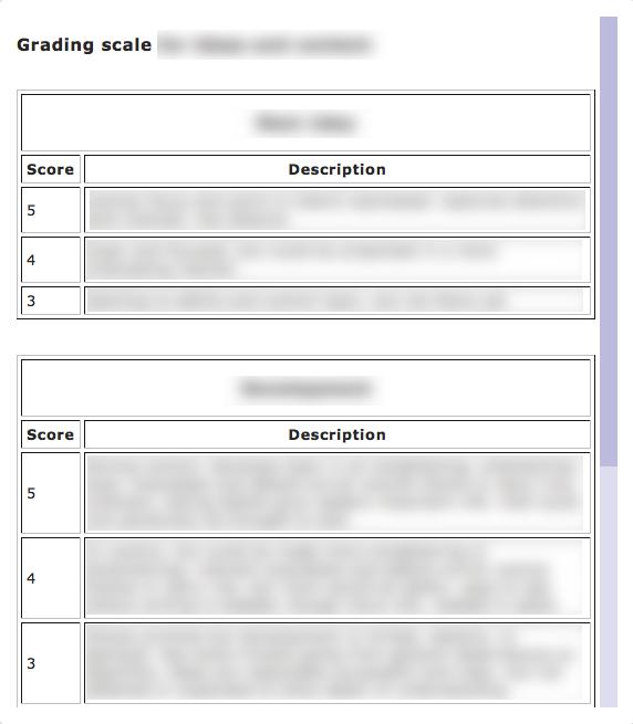 3.26 Rubric The rubric tool displays a grading rubric (a collection of