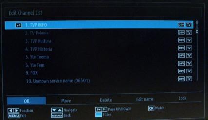 Depending on your Country selection in the first time installation, A 250 KHz search step option might be available on the Network Channel Scan screen.