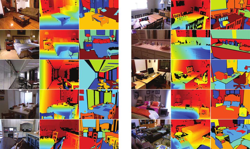 3 Related Work In [4] they used depth maps of indoor scenes produced by a Microsoft Kinect to