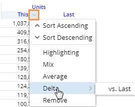 Select Measures Insert difference and percent change In grids that compare two date ranges, you can insert the difference and percent change. To insert difference and percent change 1.