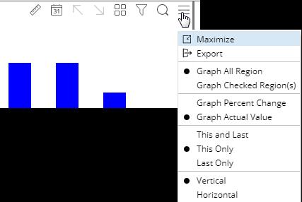 To switch between a grid and a graph On the title bar of the widget, click (visible on
