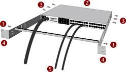 Rear rackmount of a Paragon switch To connect one or more Stacking Units 1. Connect the power cord to the Main Unit. 2. Connect the power cord to the Stacking Unit. 3.