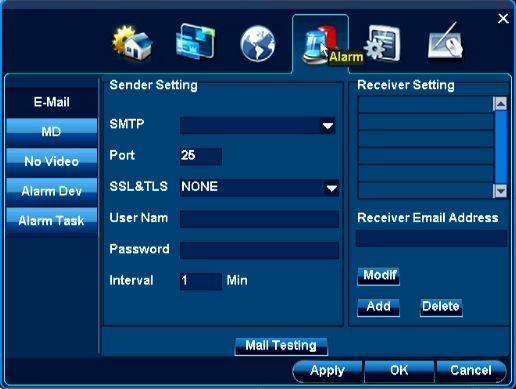Items SMTP Port SSL&TLS User Name Password Interval Receiver E-mail Add.