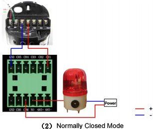 Interface Description 1 GND Connect cathode of alarm-input device 2 CH1~CH6